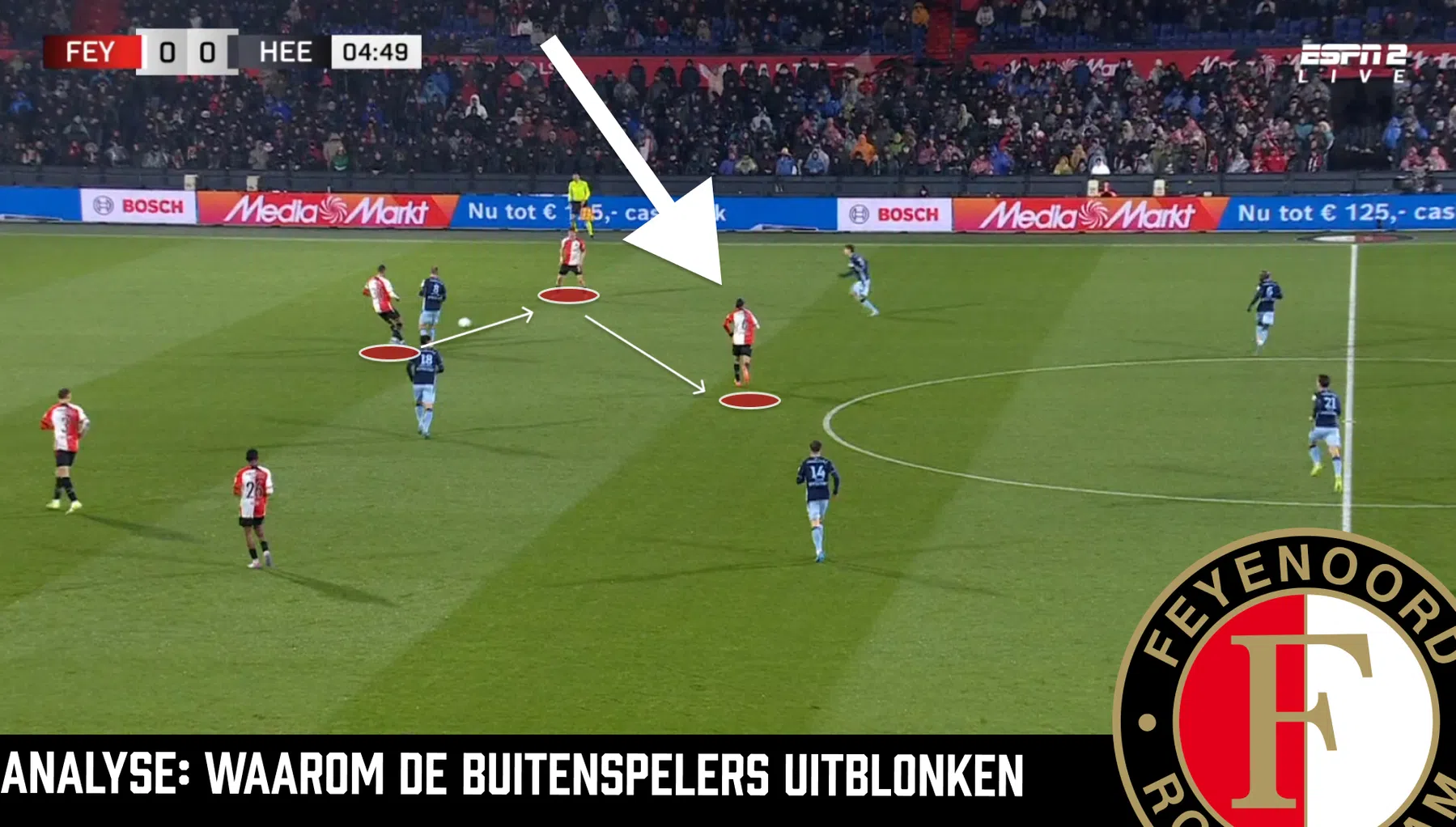 Waarom de buitenspelers van Feyenoord uitblonken tegen Heerenveen