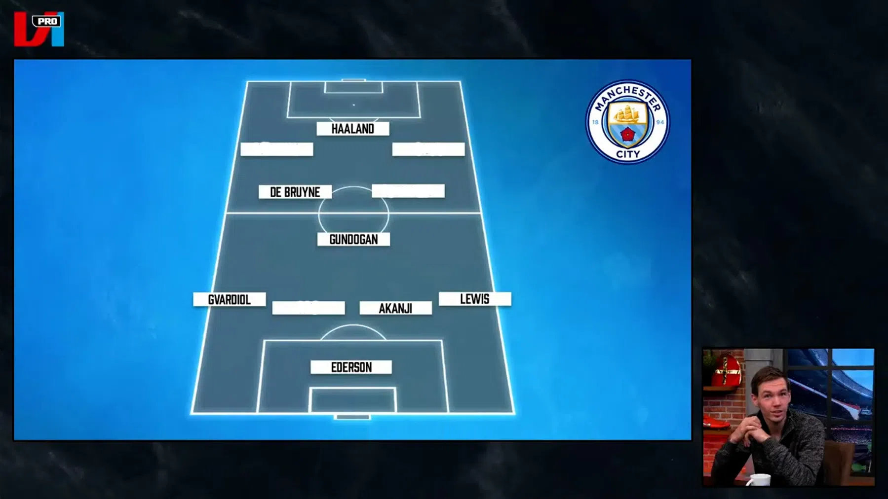 Dit zijn de verwachte namen van City waar Feyenoord tegen mag spelen