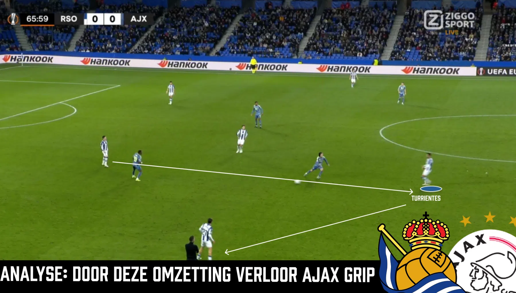 Waarom Ajax na rust Real Sociedad niet meer ontregelde