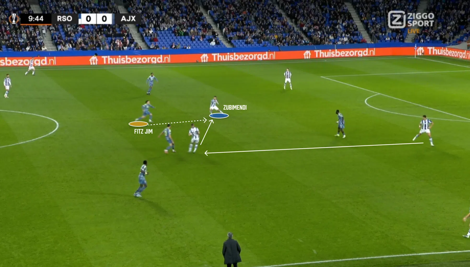 Analyse: zo maakte Ajax topspeler Zubimendi onschadelijk