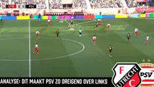 Thumbnail for article: Waarom PSV over links nauwelijks te stoppen is