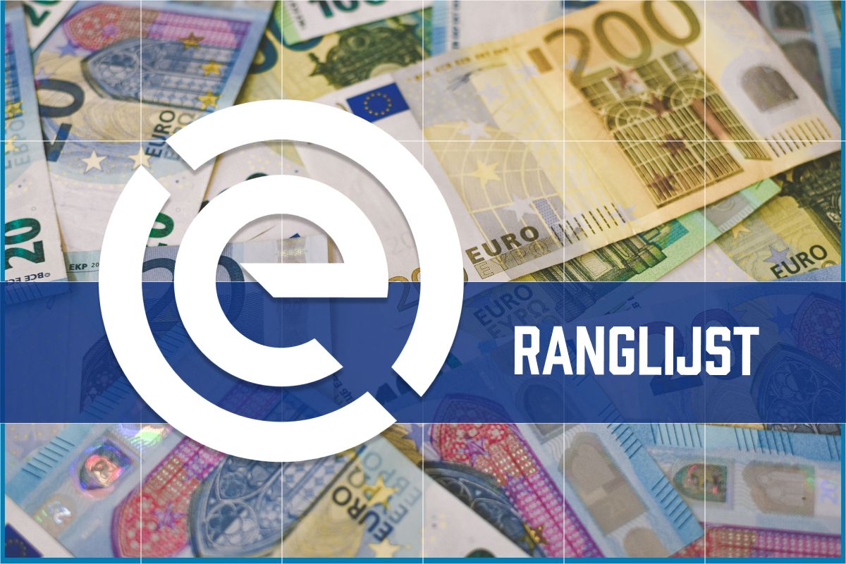 Zo scoort jouw Eredivisie-club financieel