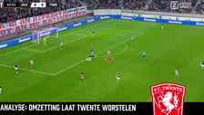 Thumbnail for article: FC Twente verliest controle door omzetting Olympiakos