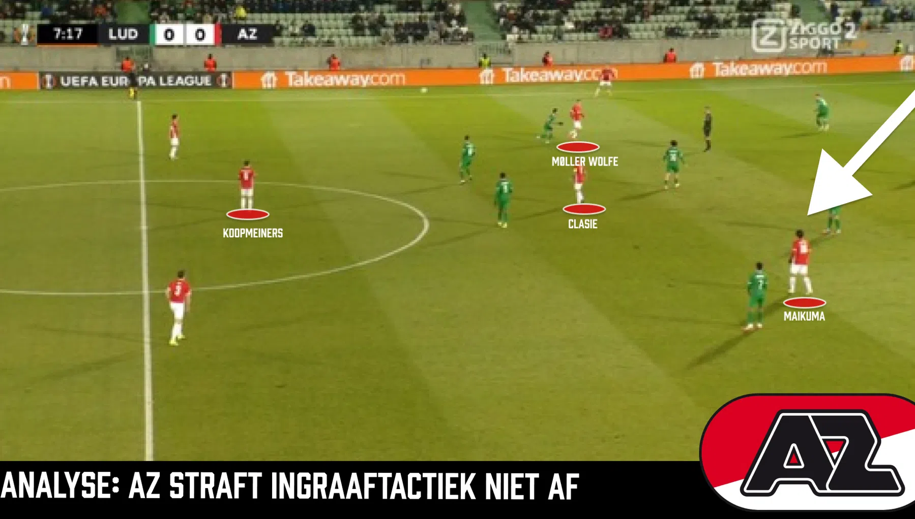 Geschiedenis herhaalt zich: AZ struikelt over Bulgaarse underdogstactiek