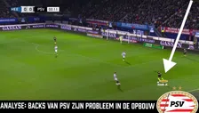 Thumbnail for article: Brest en SC Heerenveen vinden de zwakke plek van PSV