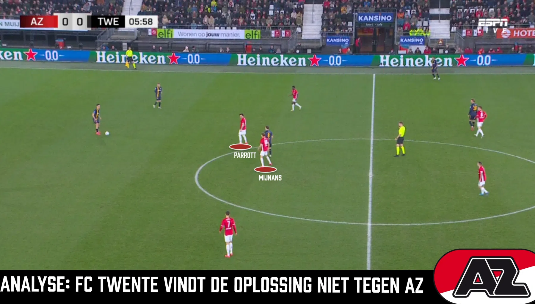 Meer tactiek dan spektakel: AZ - FC Twente onder de loep