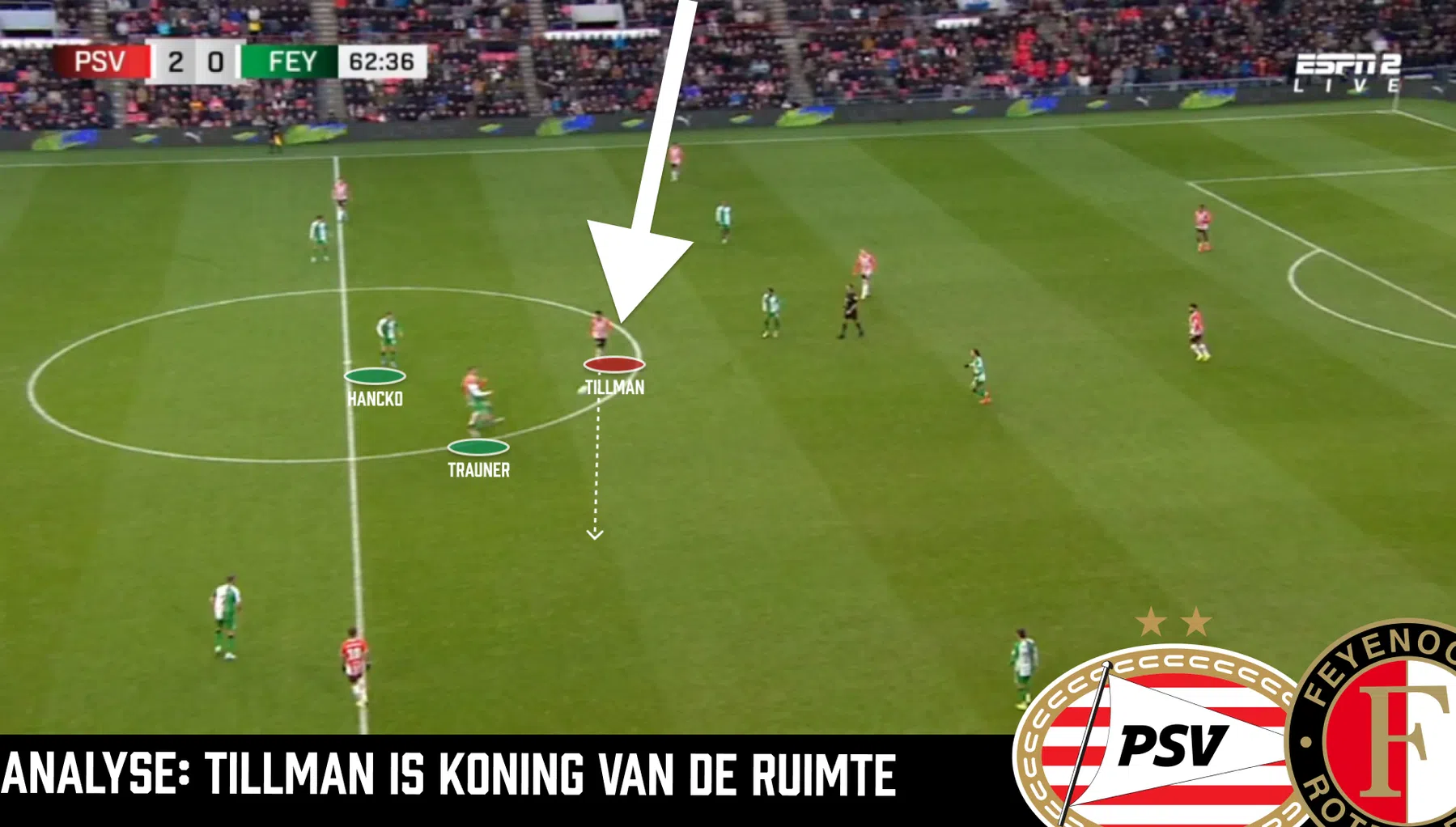 PSV is de slimste: vijf conclusies na PSV - Feyenoord