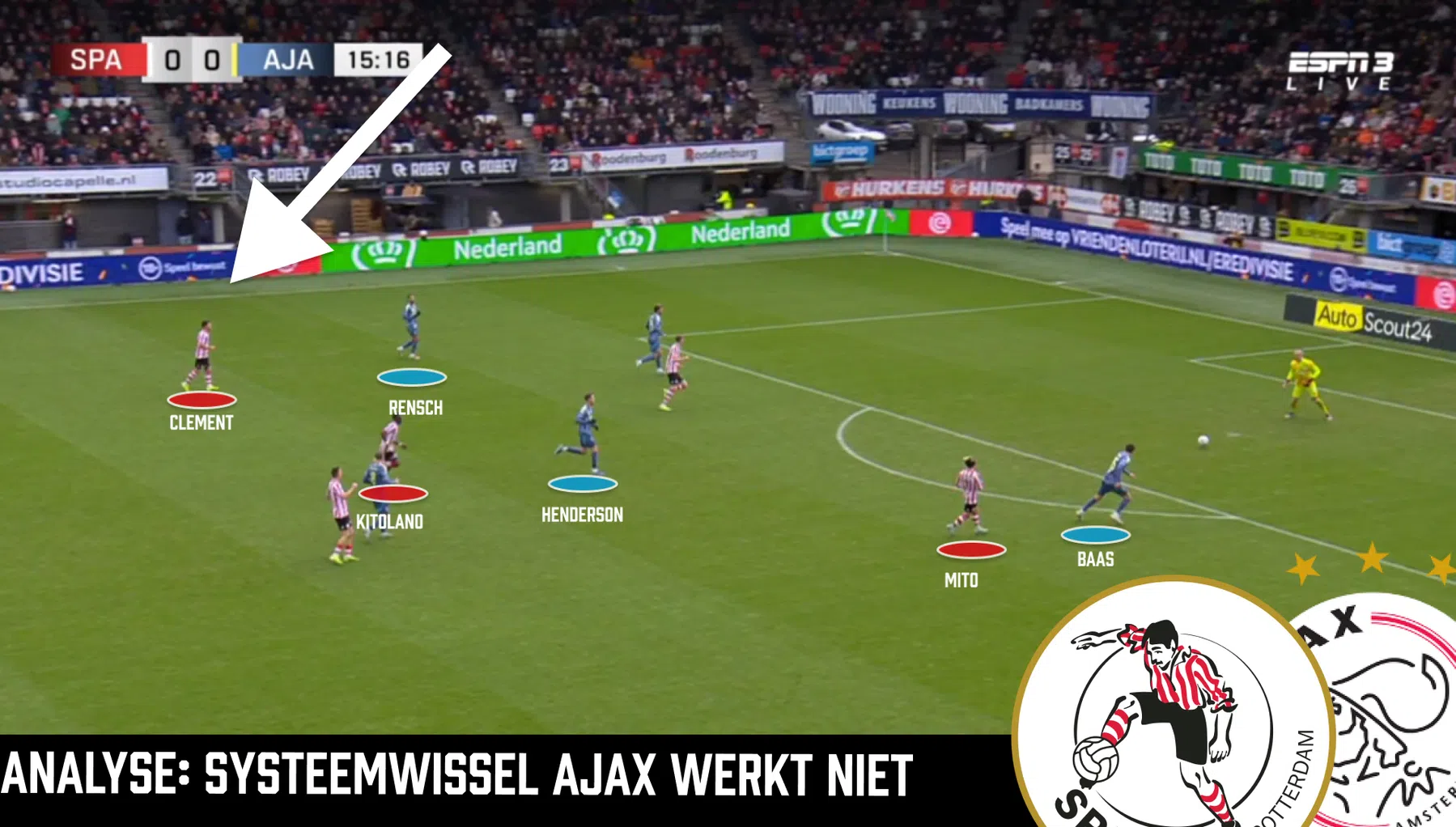 Waarom de systeemwissel van Farioli totaal niet werkte