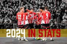 Thumbnail for article: De meest efficiënte Eredivisie-speler ooit en andere stats