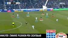 Thumbnail for article: PEC Zwolle legt de twee grootste kwetsbaarheden van PSV bloot