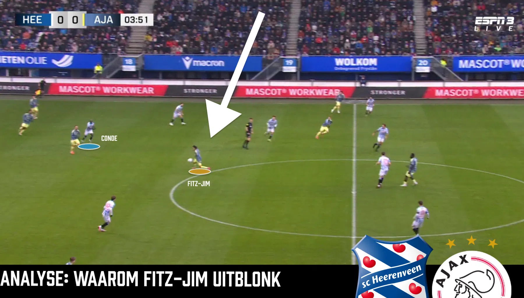 Heerenveen speelt Kian Fitz-Jim in de kaart