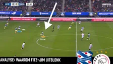 Thumbnail for article: Heerenveen speelt Kian Fitz-Jim in de kaart