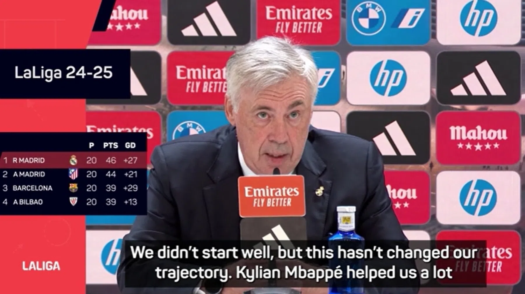 Ancelotti bevestigt: 'Real Madrid wordt feller bekritiseerd'