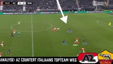 Thumbnail for article: AZ wint op zijn Italiaans tegen AS Roma