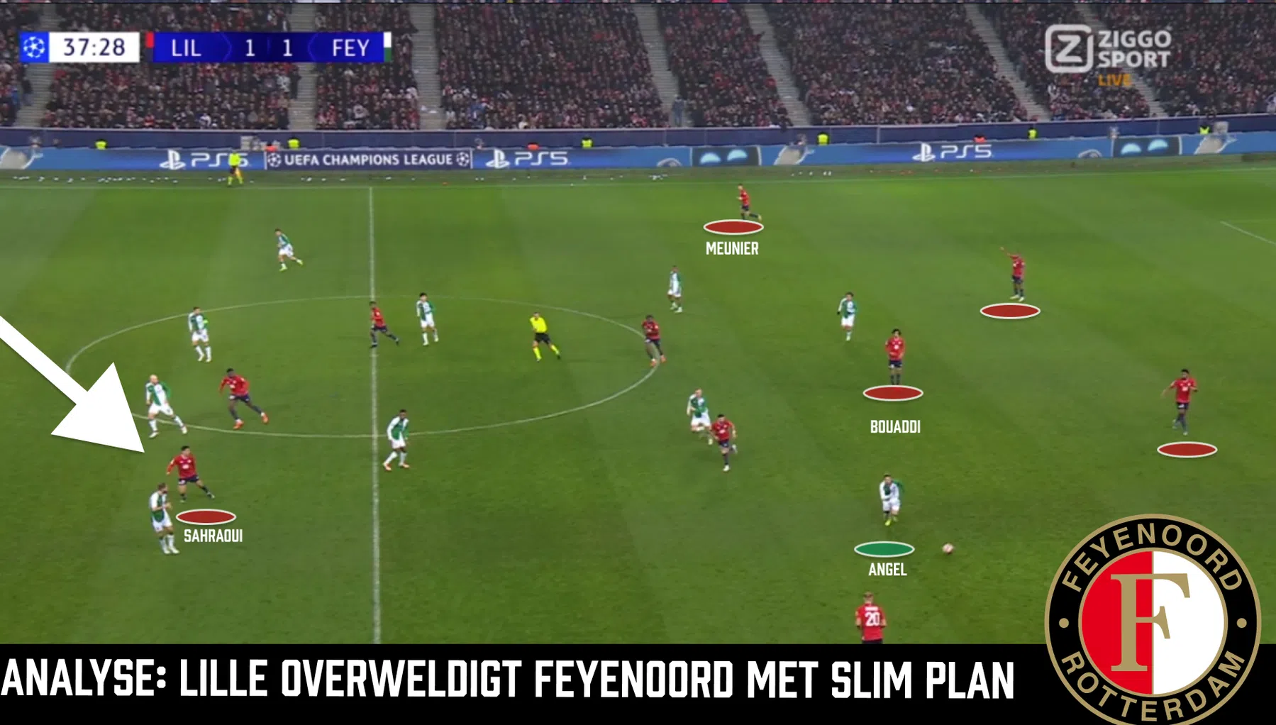 Op dit flankenplan van Lille had Feyenoord totaal geen antwoord