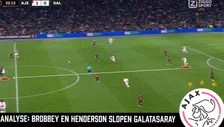 Thumbnail for article: Brobbey en Henderson vinden zwakke plek in de tactiek van Galatasaray