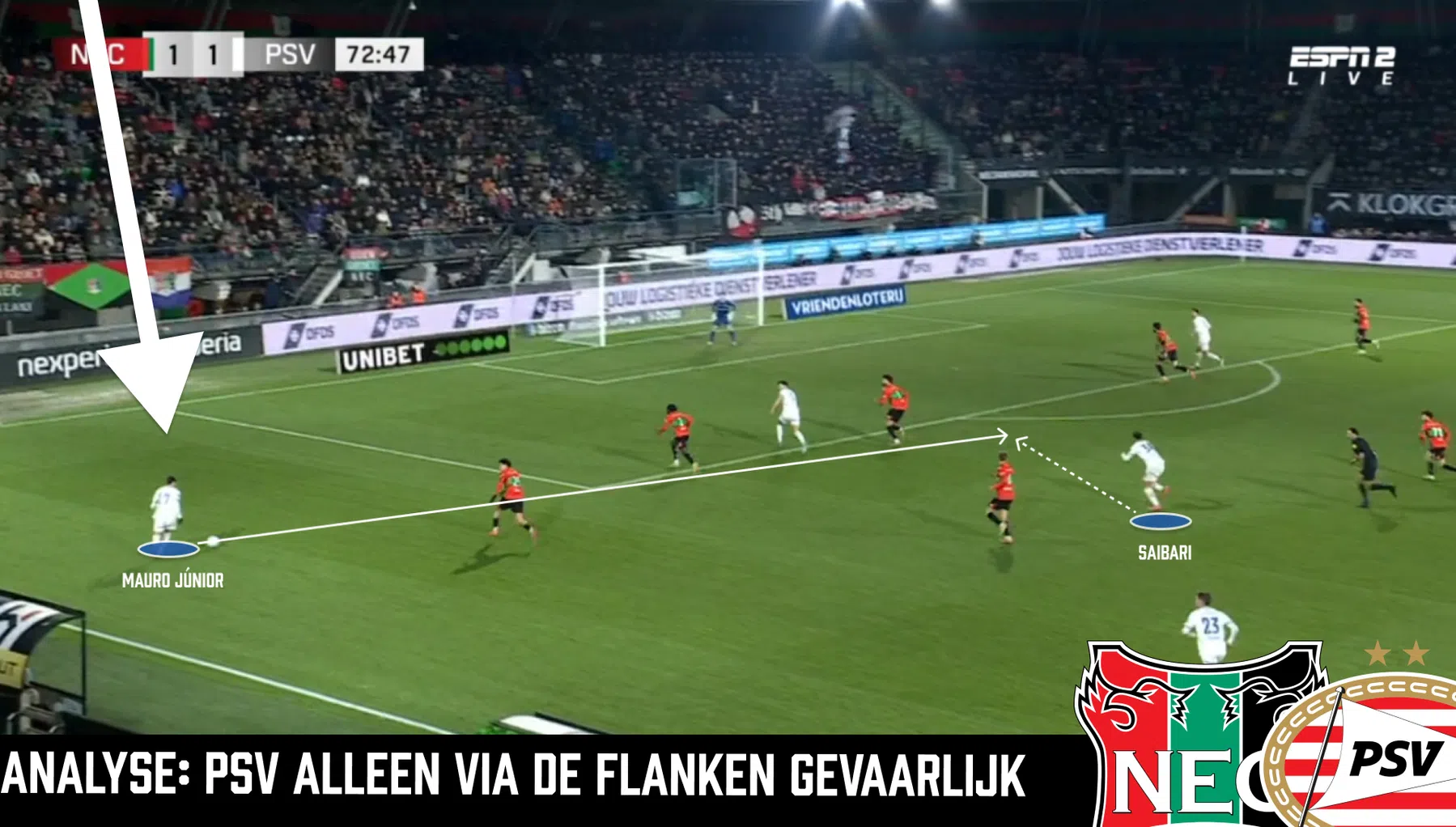 Bosz versus het blok: waarom 4-4-2 PSV weer frustreert