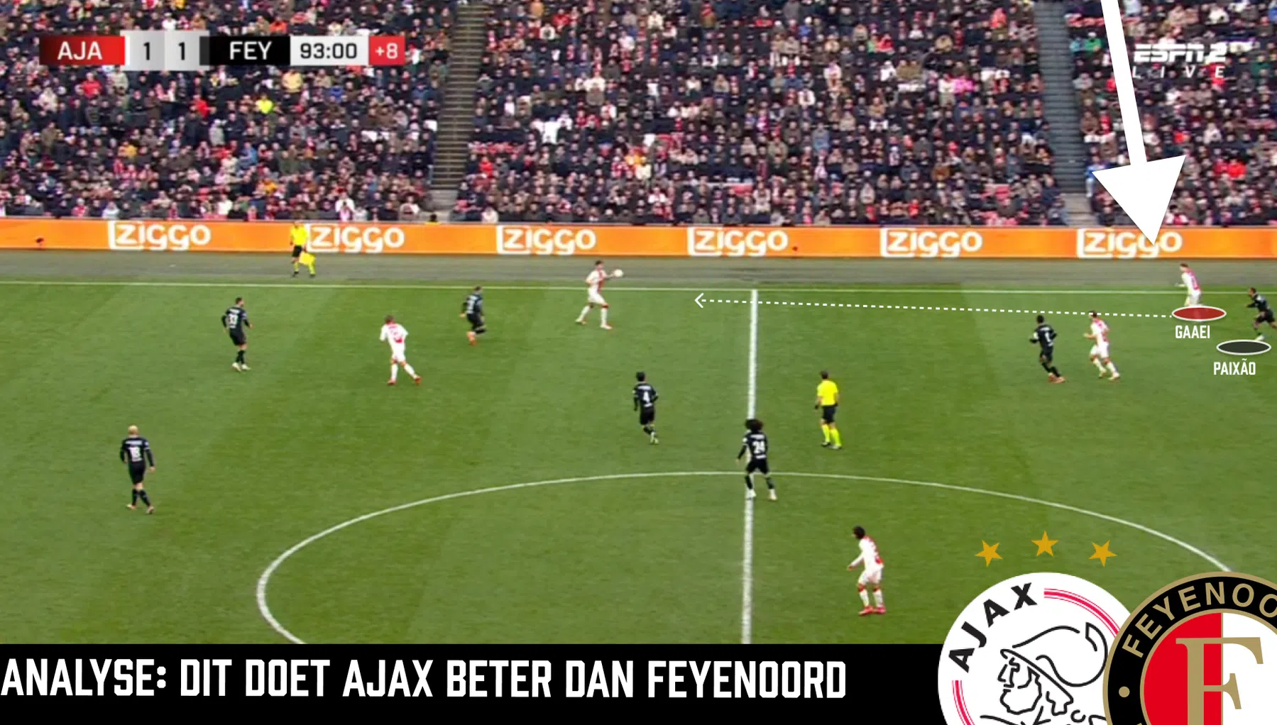 Het grote verschil: Ajax sprint, Feyenoord sjokt