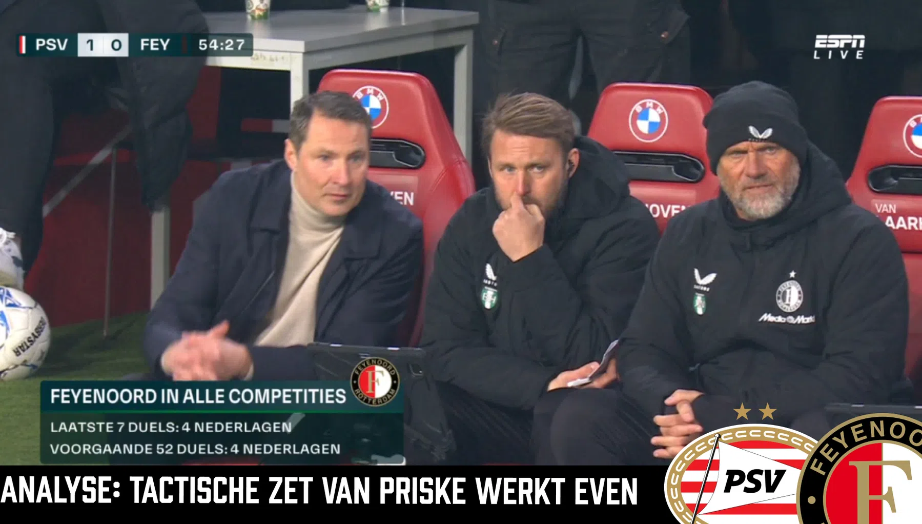 Hoe Peter Bosz de openingszet van Brian Priske neutraliseerde