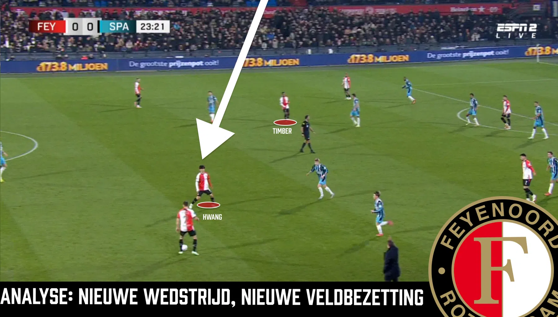 Feyenoord mist vastigheid