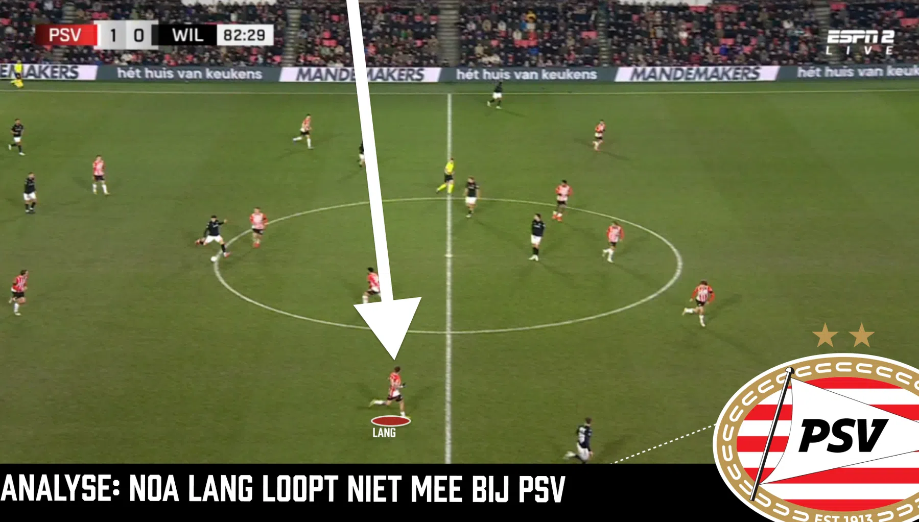 Noa Lang verliest zijn man, PSV de punten