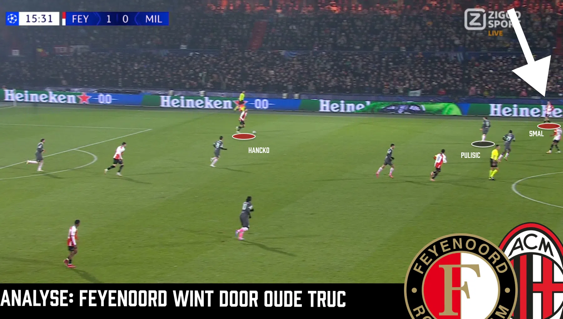 Oude bekende tactische truc helpt Feyenoord langs AC Milan