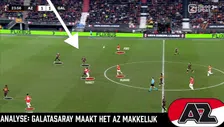 Thumbnail for article: Open huis Galatasaray: hoe AZ een kansenregen verzorgde