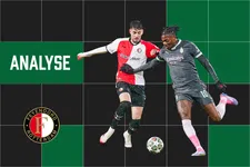 Thumbnail for article: De opvolger van Mats Wieffer heet Jakub Moder