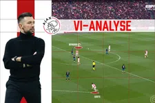 Thumbnail for article: Waarom Steven Berghuis schitterde tegen Heracles