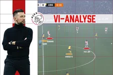 Thumbnail for article: Pienter Union en horroravond Rosa dwingen Farioli tot apart Plan B