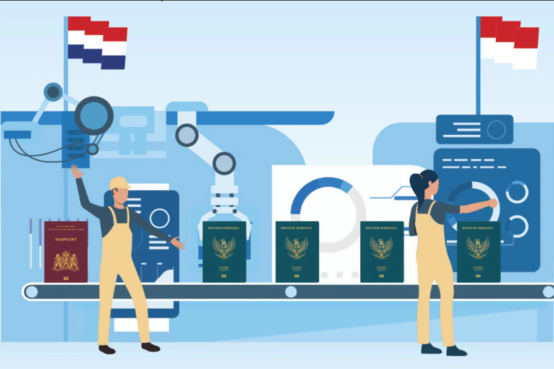 Land opereert als koopclub: paspoort-programma Indonesië roept vragen op