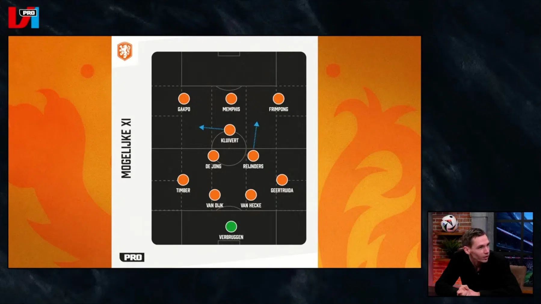Vermoedelijke opstelling Oranje tegen Spanje: Koeman kiest voor koppels