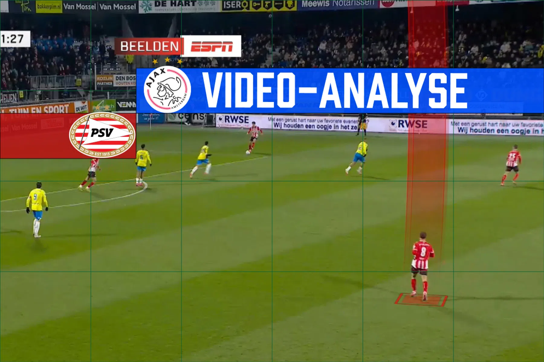 Sergiño Dest en het recept dat Ajax laat zweten