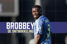 Thumbnail for article: Hoe Brian Brobbey Ajax ook zonder doelpunten helpt