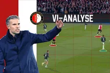 Thumbnail for article: Gewaagd plan Groningen niet opgewassen tegen Rotterdamse vleugels