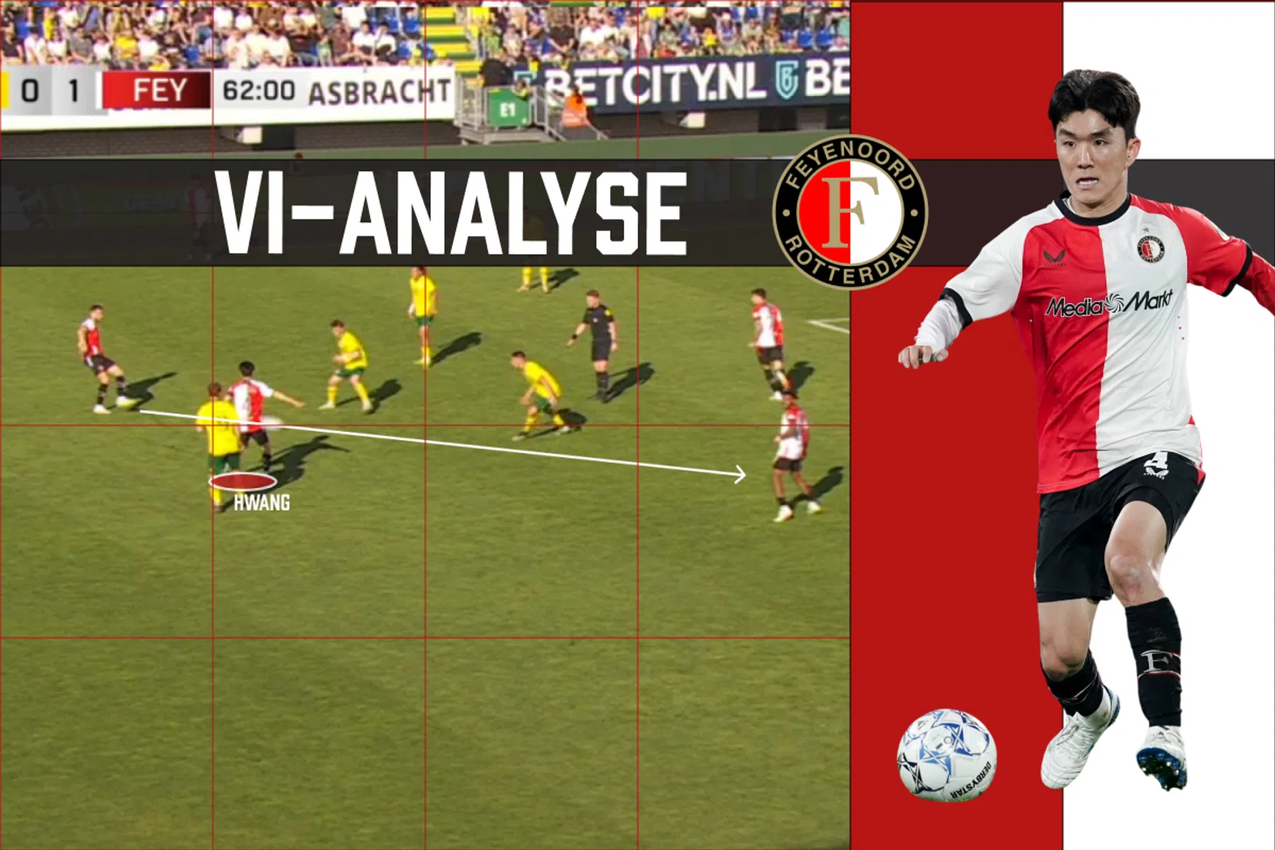 Door Inbeom Hwang begint Feyenoord te voetballen
