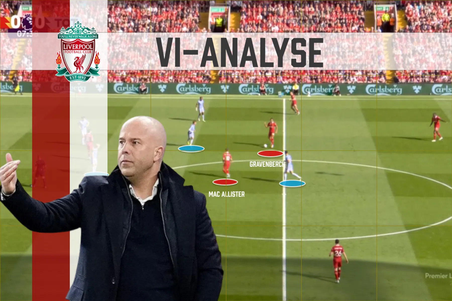 Arne Slot heeft zijn ideale middenveld gebouwd