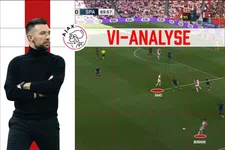 Thumbnail for article: Waarom Ajax pas na dubbele wissel Farioli tot doelgevaar kwam