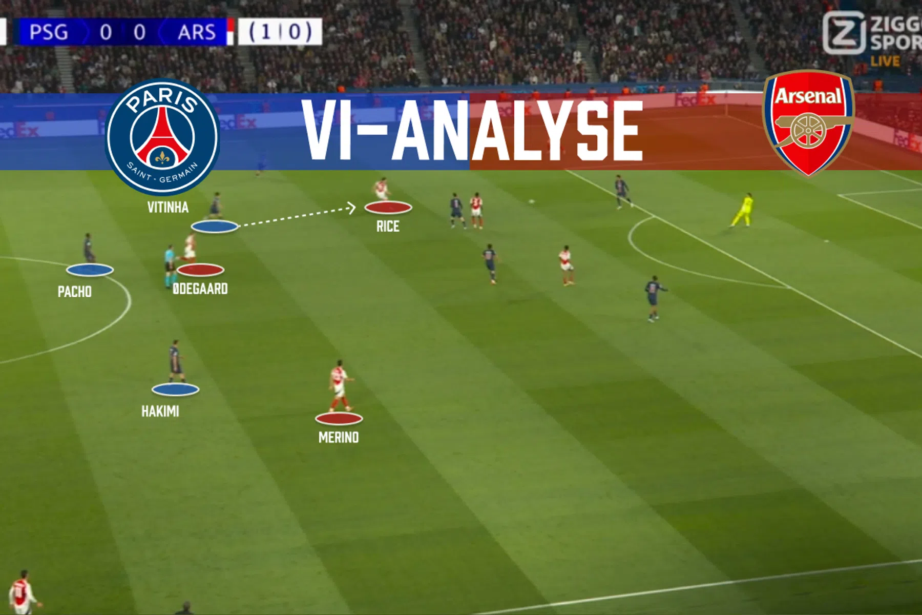 Declan Rice en de marges van het topvoetbal