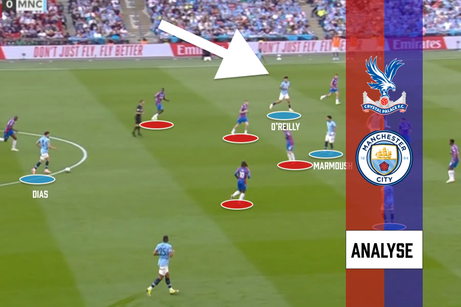 Bekerfinale bewijst: Guardiola is gemis van Rodri nooit te boven gekomen