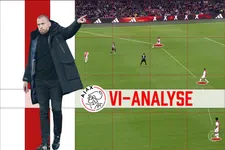 Thumbnail for article: Zo speelde John Heitinga in zijn eerste periode bij Ajax