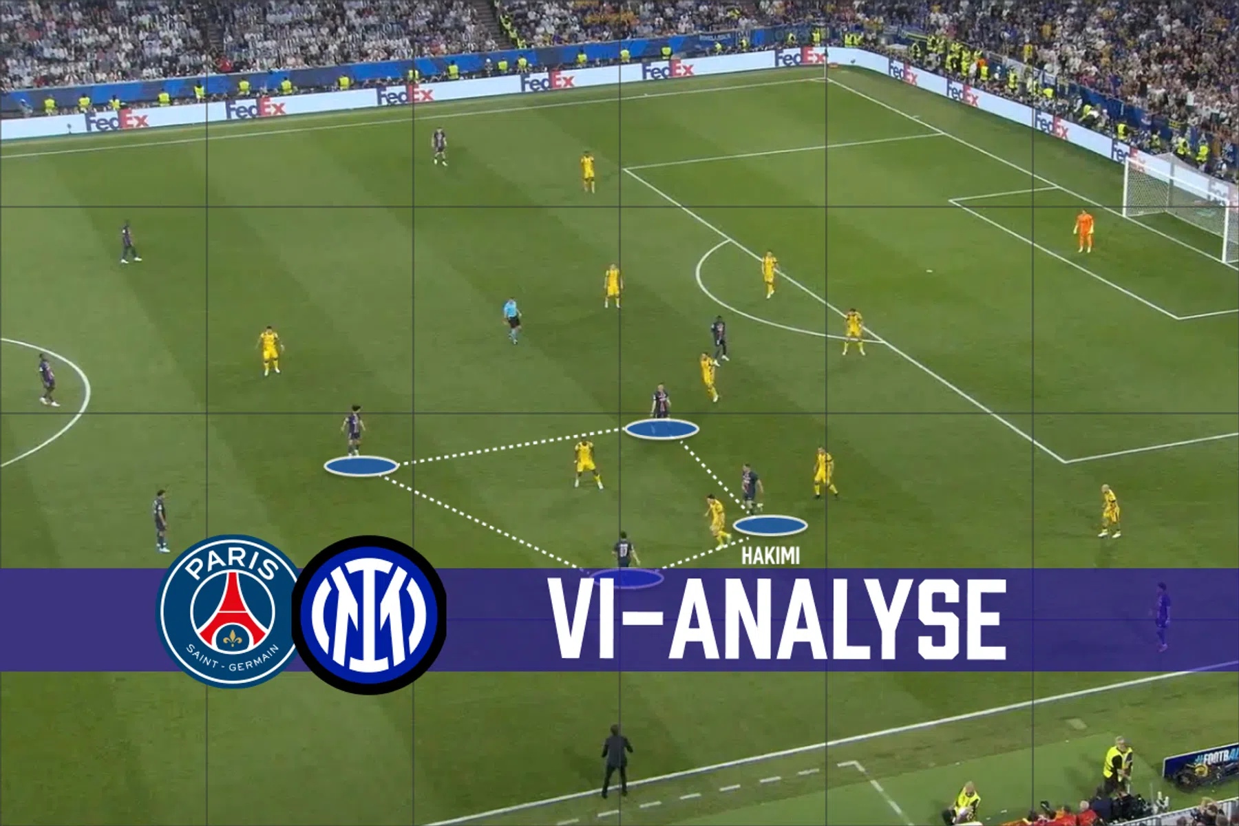 Dit perspectief leert hoe PSG de 5-3-2 van Inter sloopte