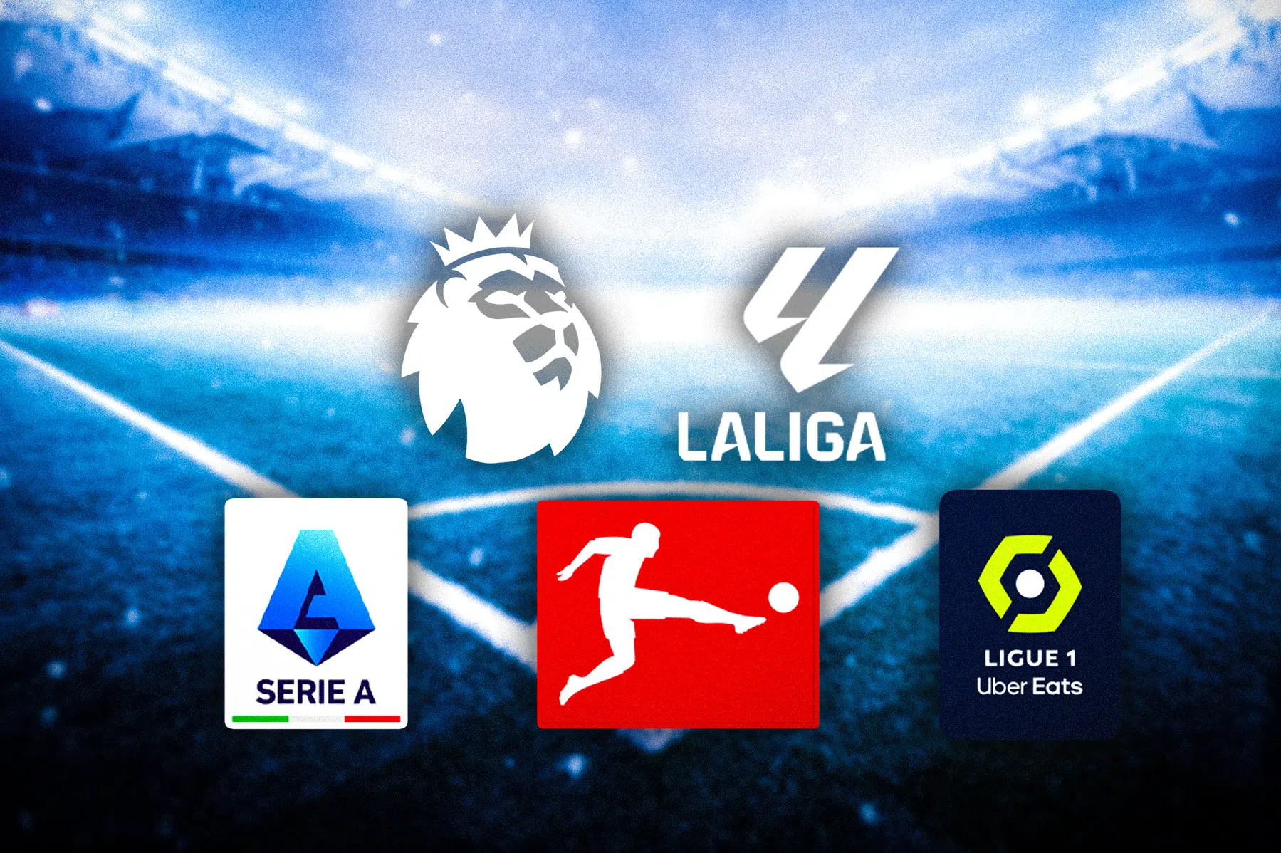 Op deze data beginnen de Premier League, La Liga, Serie A, Bundesliga en Ligue 1