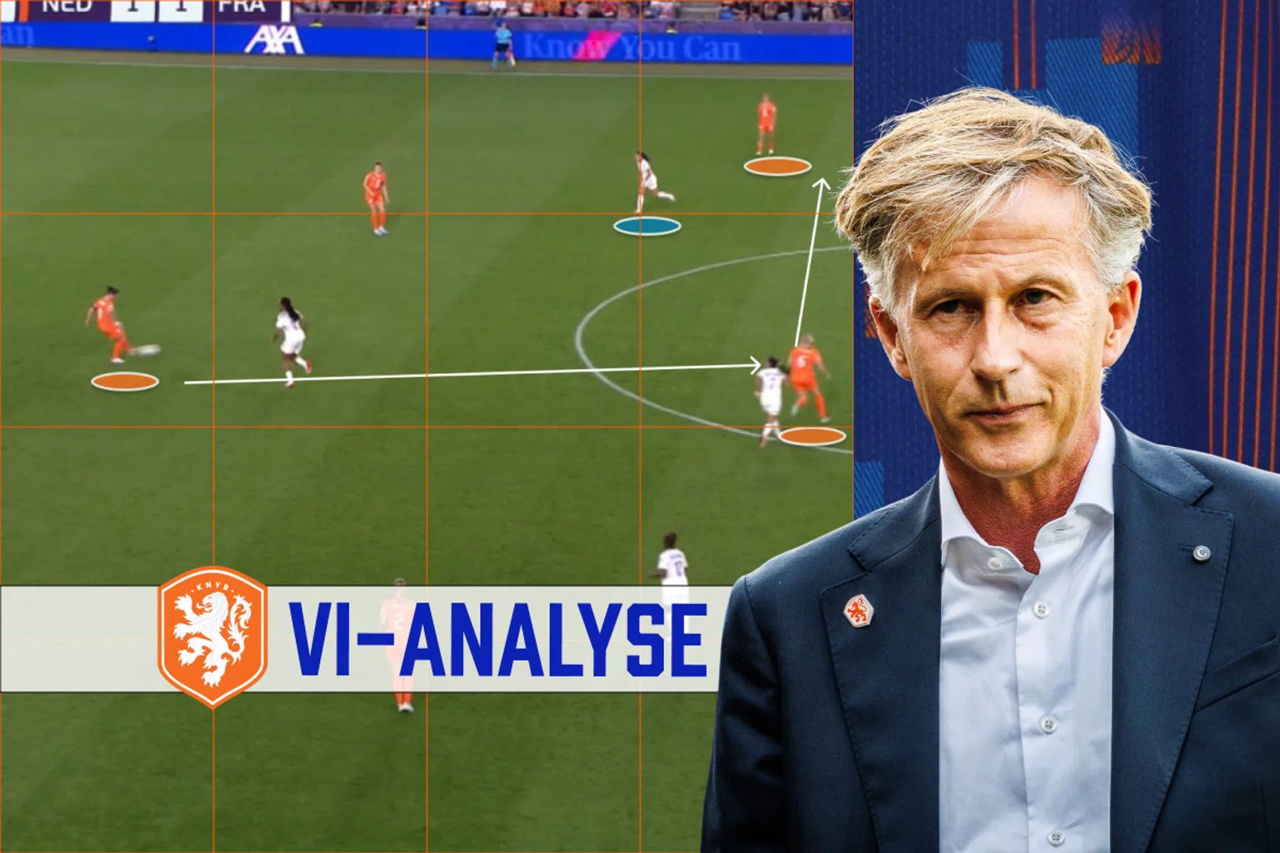 Waarom de Oranje Vrouwen slechts een helft goed voor de dag kwamen tegen Frankrijk