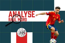 Thumbnail for article: Ajax-aankoop Raúl Moro op rechts: dribbels en voorzetten