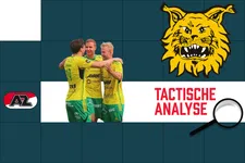 Thumbnail for article: Dit kan AZ verwachten van Ilves