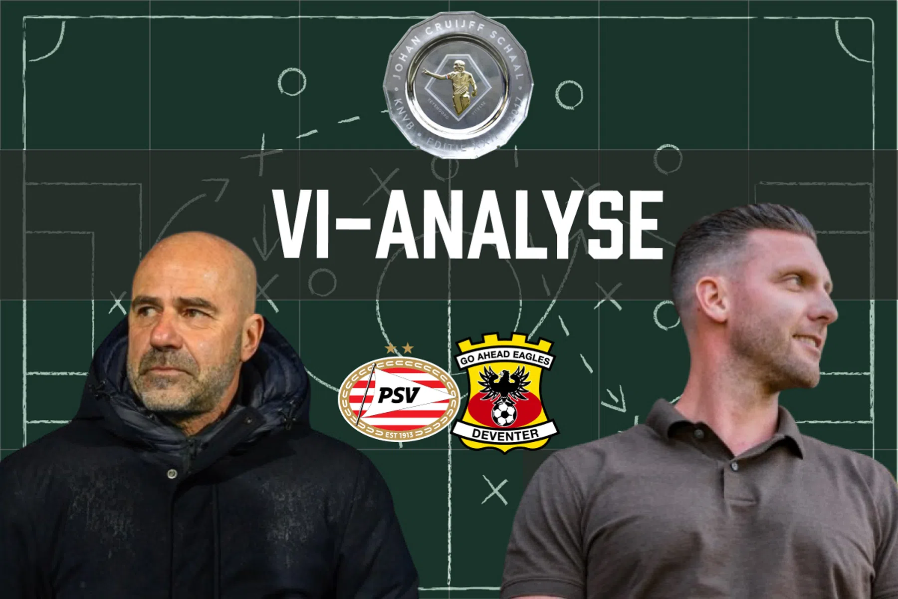 Drie tactische dingen om op te letten tijdens PSV - Go Ahead Eagles
