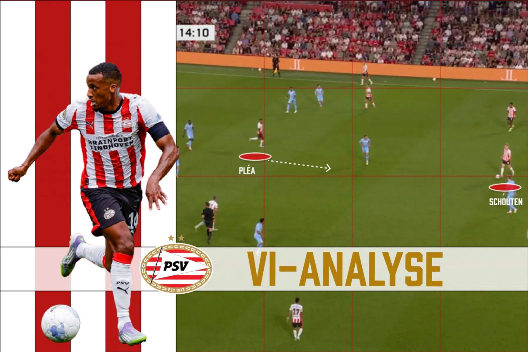 Tactische analyse van PSV-Sparta