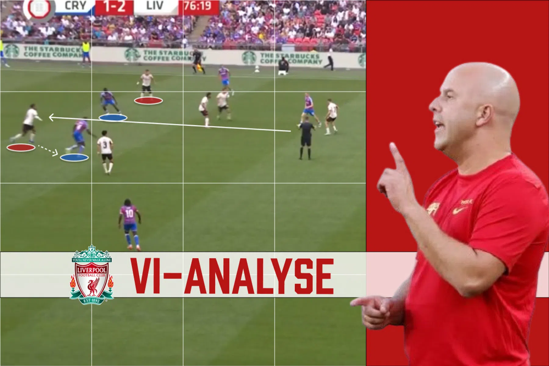 Analyse Community Shield tactiek Arne Slot
