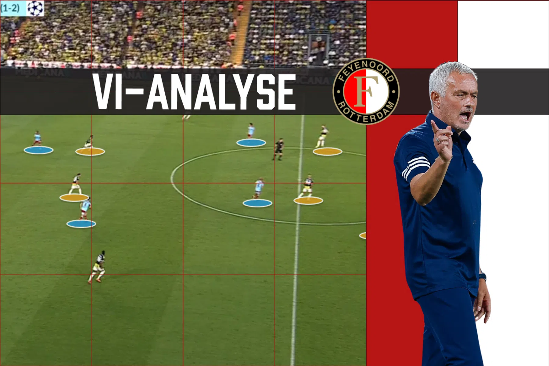 Tactische analyse Fenerbahçe - Feyenoord: Mourinho flikt het weer